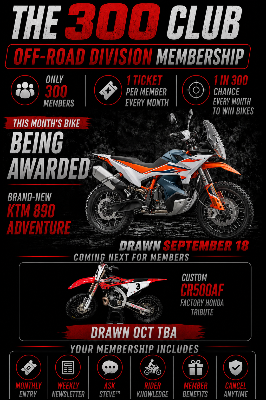 AUSTMOTO OFF-ROAD DIVISION | The 300 Club Membership 1 Entry This Month + Monthly Entries While Active. 300 Members Max • Cancel Anytime