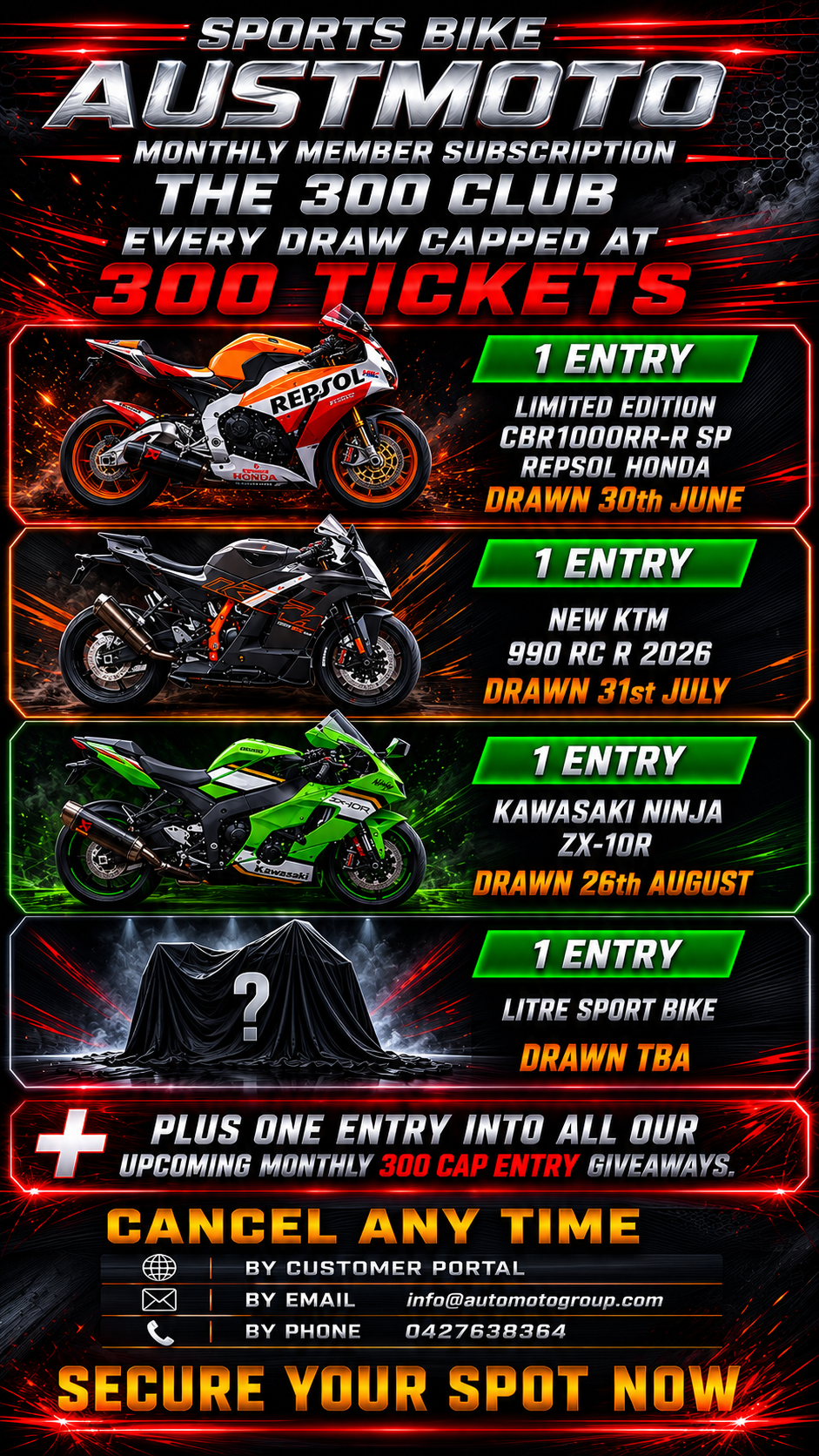 GET 1 X TICKET EACH MONTH - AUSTMOTO 300 TICKET CAP SPORT BIKE GIVEAWAY SUBSCRIPTION | THE 300 CLUB