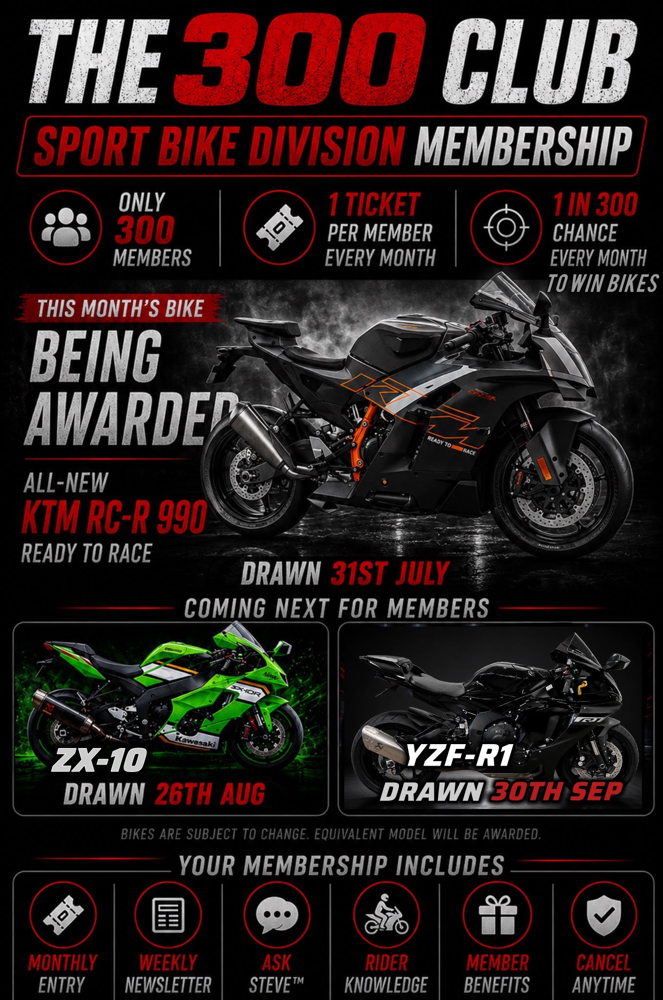 AUSTMOTO SPORT BIKE DIVISION | The 300 Club Membership 1 Entry This Month + Monthly Entries While Active. 300 Members Max • Cancel Anytime