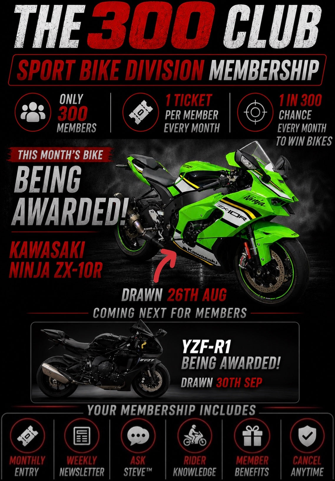 AUSTMOTO SPORT BIKE DIVISION | The 300 Club Membership 1 Entry This Month + Monthly Entries While Active. 300 Members Max • Cancel Anytime