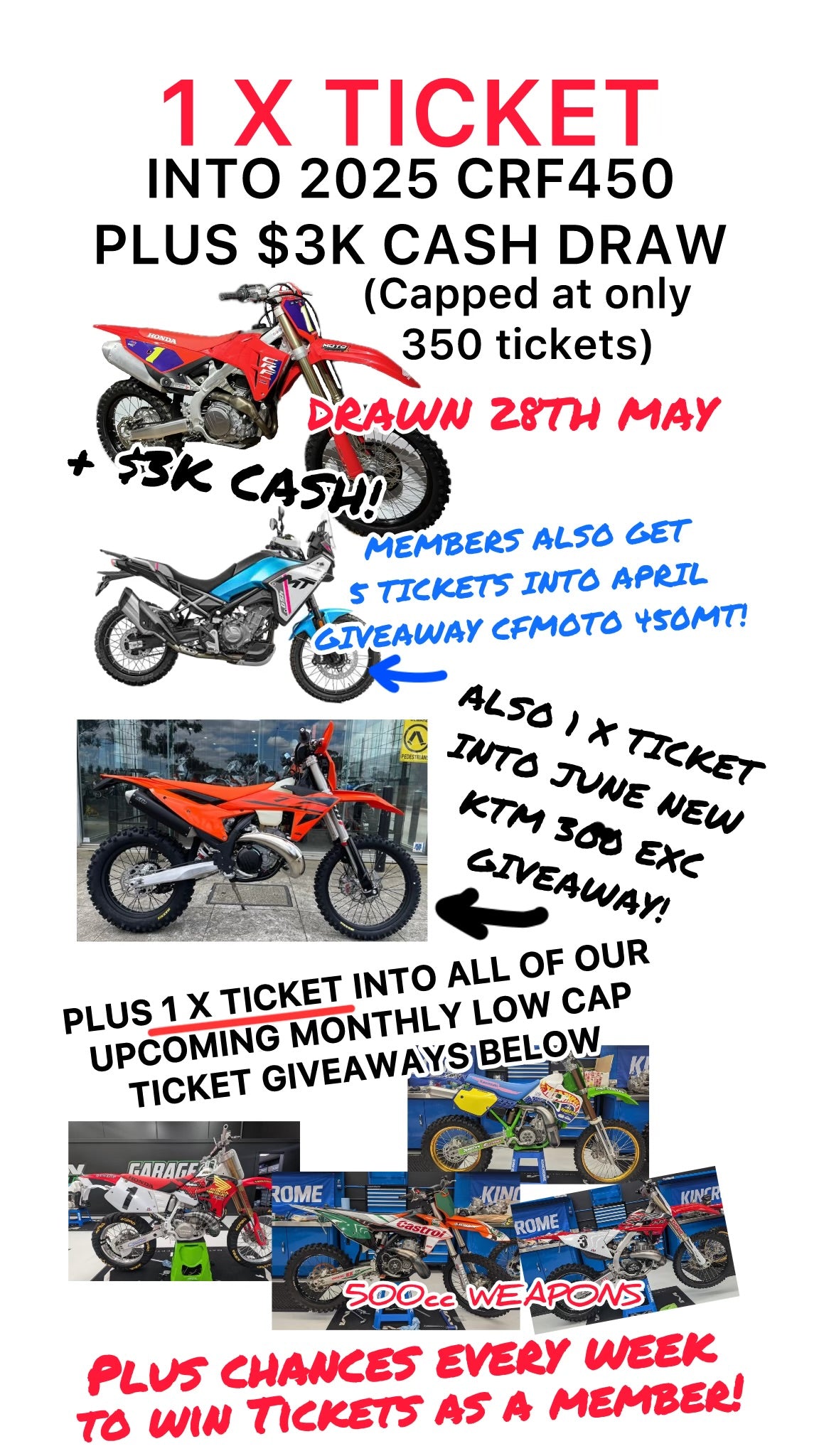 AUSTMOTO MONTHLY PREMIUM GIVEAWAY SUBSCRIPTION