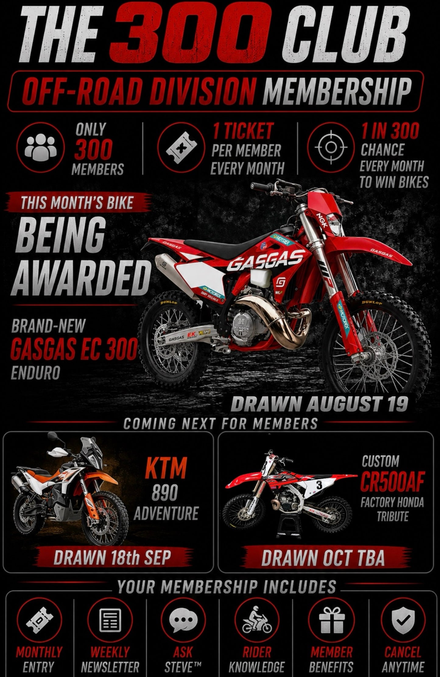 AUSTMOTO OFF-ROAD DIVISION | The 300 Club Membership 1 Entry This Month + Monthly Entries While Active. 300 Members Max • Cancel Anytime