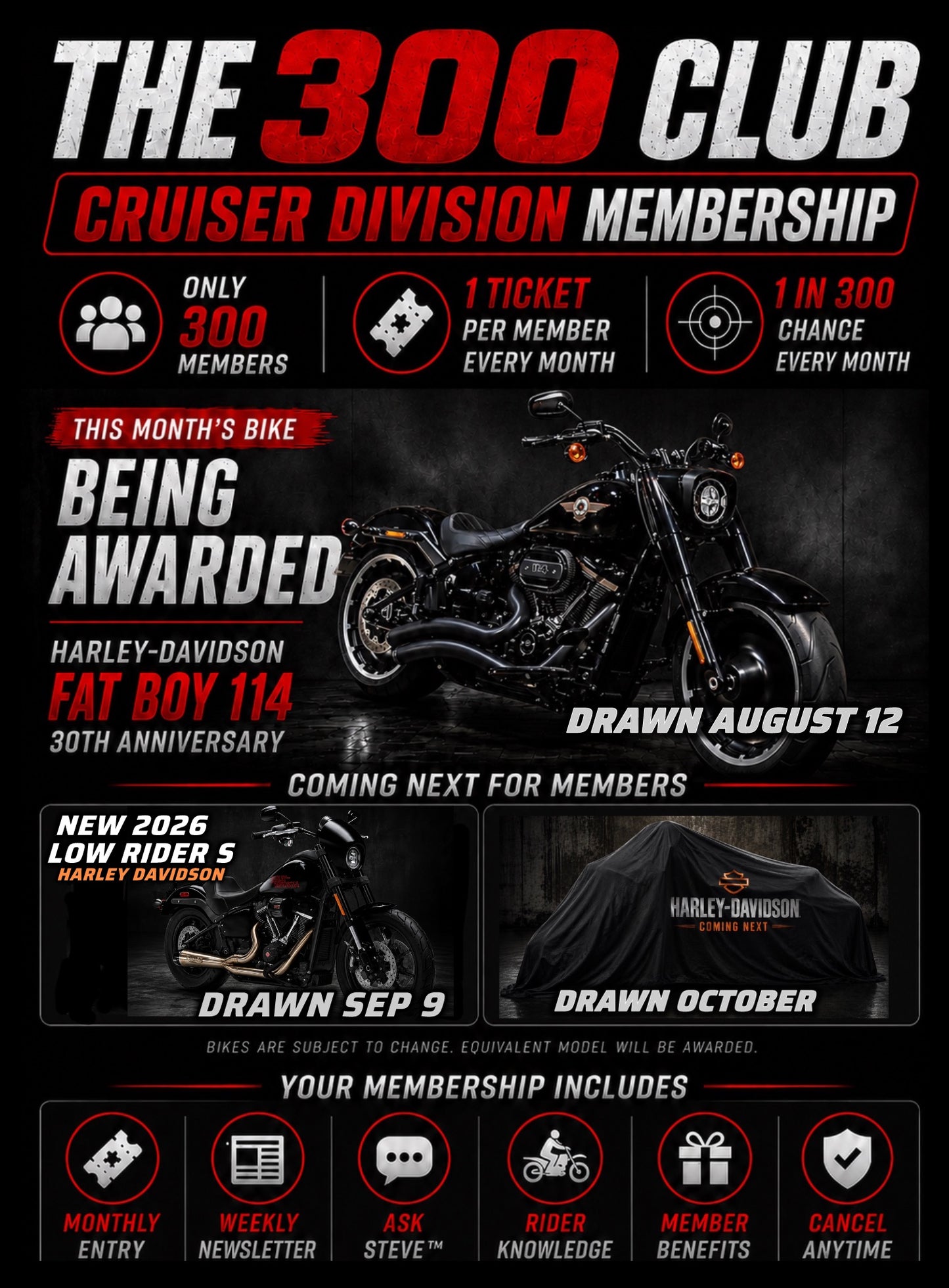 AUSTMOTO CRUISER DIVISION | The 300 Club Membership
1 Entry This Month + Monthly Entries While Active.
300 Members Max • Cancel Anytime